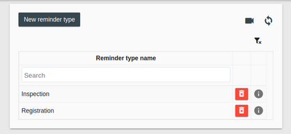 Reminder types
