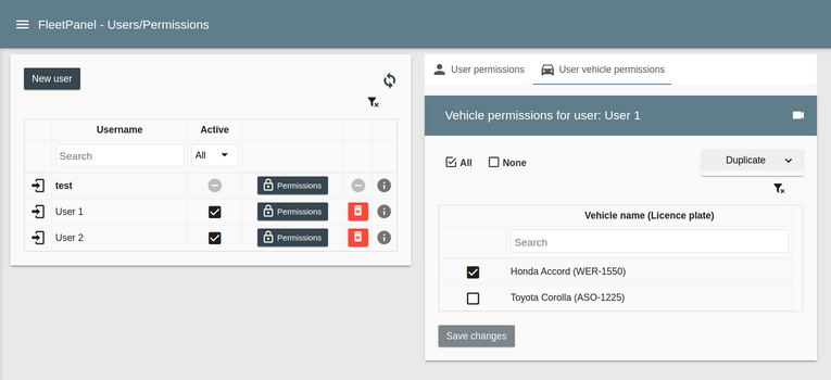 User vehicle permissions